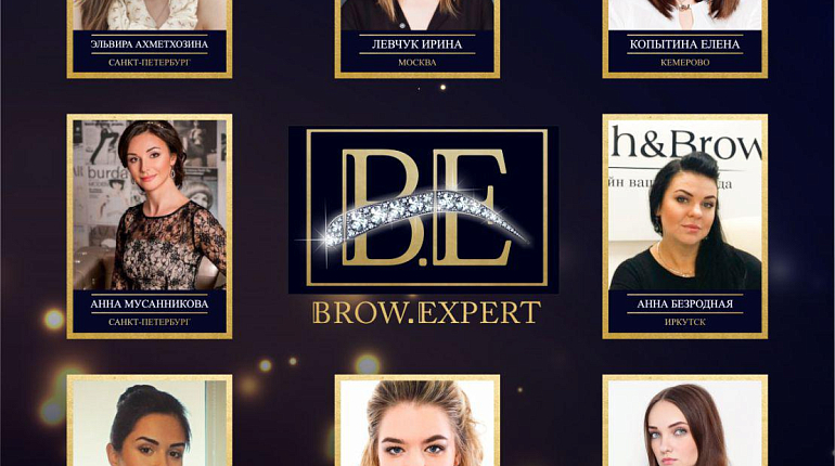 Спикеры 1-го международного конгресса